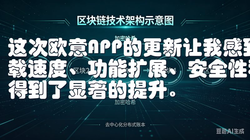 这次欧意APP的更新让我感到非常满意，无论是界面设计、加载速度、功能扩展、安全性和隐私保护，还是用户反馈机制，都得到了显著的提升。