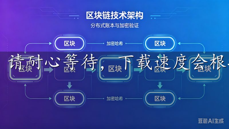 请耐心等待，下载速度会根据您的网络情况而有所不同。