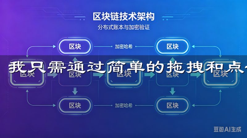我只需通过简单的拖拽和点击，就可以实现我想要的效果。