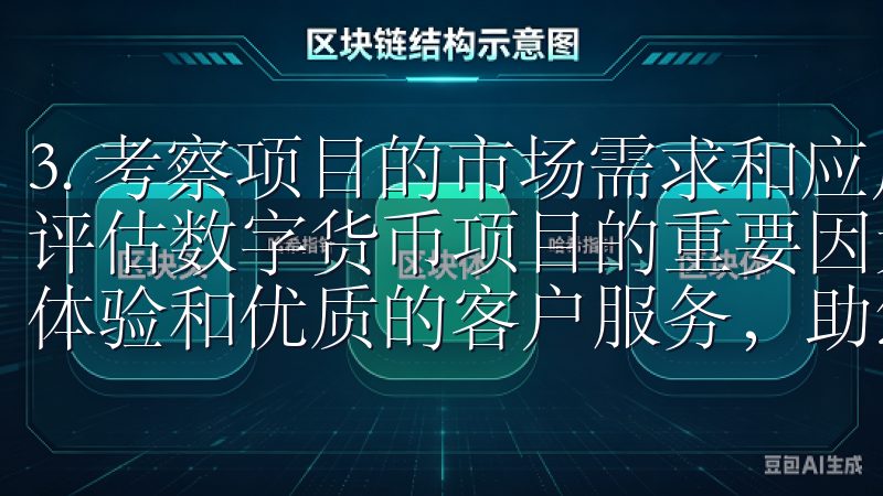 3. 考察项目的市场需求和应用场景 市场需求和应用场景是评估数字货币项目的重要因素我们致力于为用户提供高效的交易体验和优质的客户服务，助您把握市场机遇。