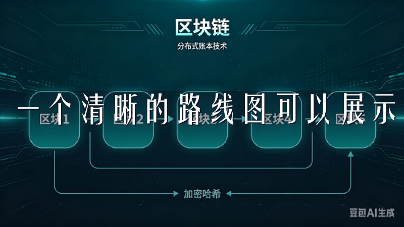 一个清晰的路线图可以展示团队的长期规划和实现目标的步骤。