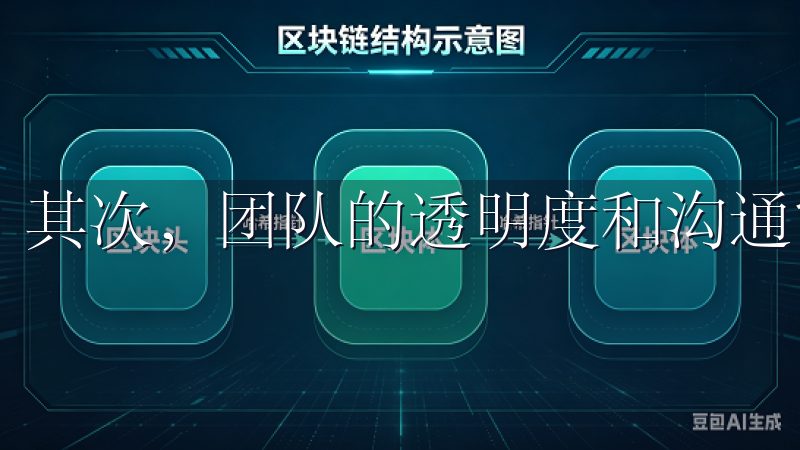 其次，团队的透明度和沟通能力也值得关注。