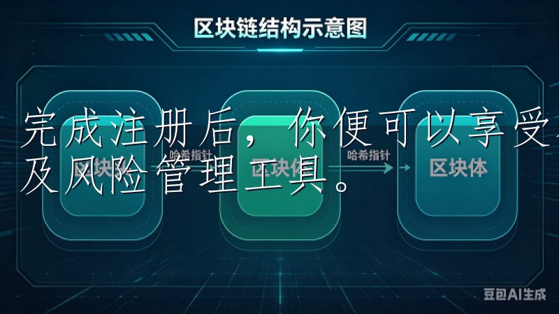 完成注册后，你便可以享受各项功能，包括实时交易、市场分析及风险管理工具。