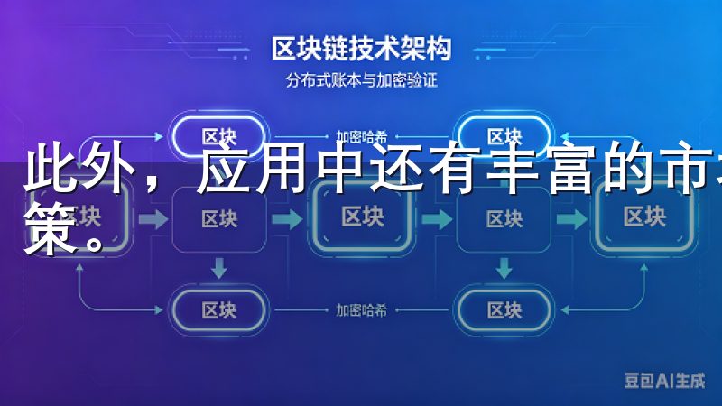 此外，应用中还有丰富的市场分析和资讯，帮助你做出明智的决策。