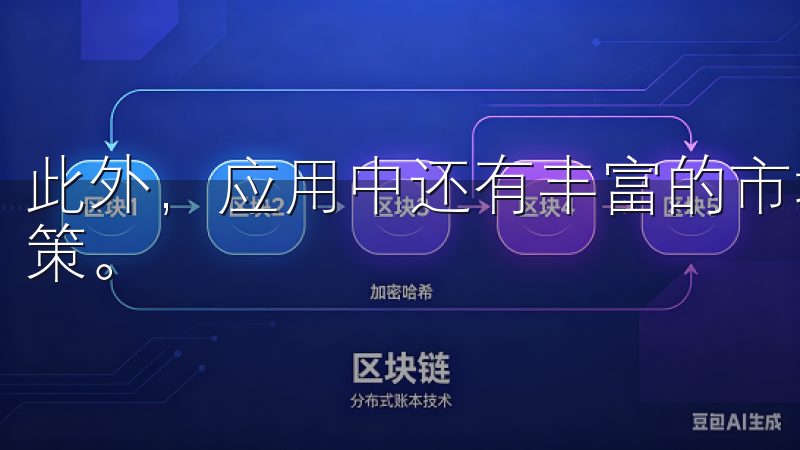 此外，应用中还有丰富的市场分析和资讯，帮助你做出明智的决策。
