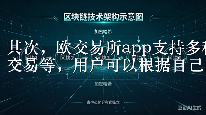 其次，欧交易所app支持多种交易方式，包括现货交易、期货交易等，用户可以根据自己的投资偏好自由选择。