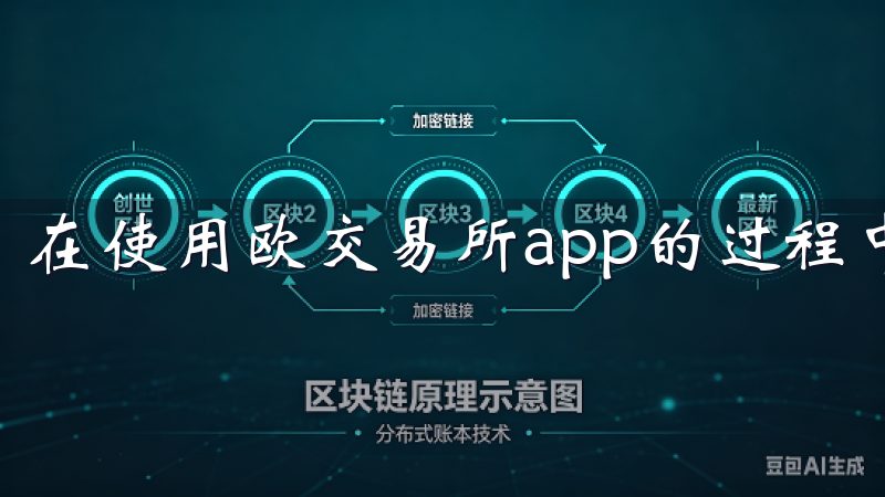 在使用欧交易所app的过程中，我深刻感受到它的便捷性。
