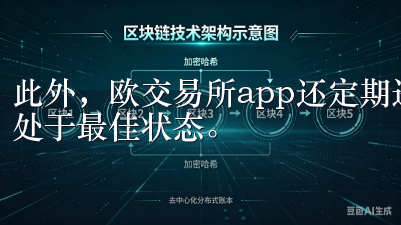 此外，欧交易所app还定期进行安全审计，以确保其系统始终处于最佳状态。