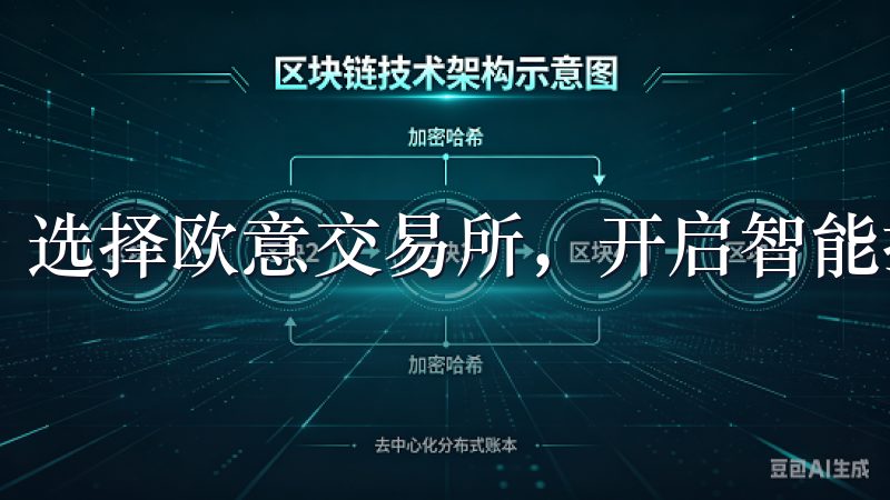 选择欧意交易所，开启智能投资新篇章。