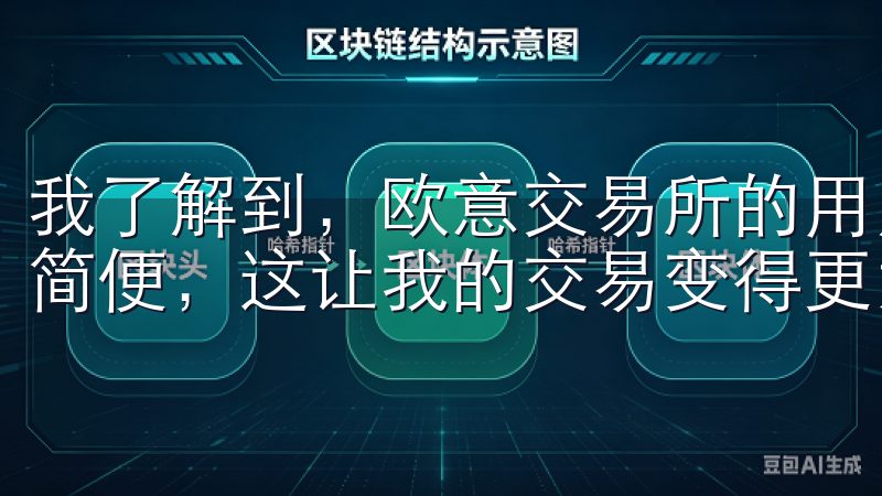 我了解到,欧意交易所的用户体验非常出色,其界面友好、操作简便,这让我的交易变得更为顺畅。