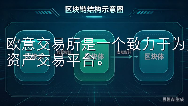 欧意交易所是一个致力于为用户提供安全、高效交易服务的数字资产交易平台。