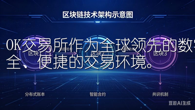 OK交易所作为全球领先的数字资产交易平台，为用户提供了安全、便捷的交易环境。