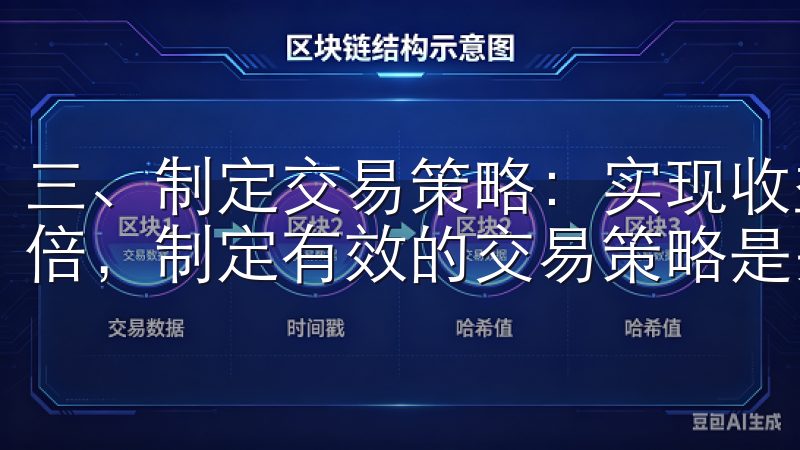 三、制定交易策略：实现收益翻倍 在OK交易所上实现收益翻倍，制定有效的交易策略是关键。