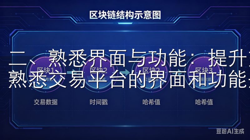 二、熟悉界面与功能：提升交易效率 成功登陆OK交易所后，熟悉交易平台的界面和功能是提升交易效率的关键。