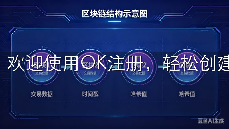 欢迎使用OK注册，轻松创建您的账户，享受便捷的在线服务。