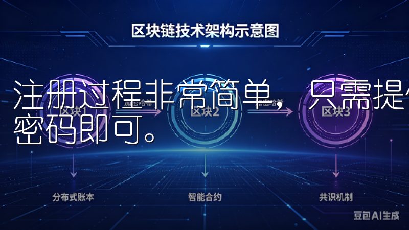 注册过程非常简单，只需提供有效的电子邮件地址和一个安全的密码即可。
