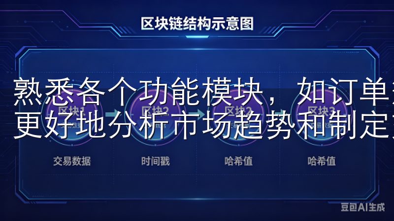 熟悉各个功能模块，如订单簿、K线图、交易历史等，将帮助您更好地分析市场趋势和制定交易策略。