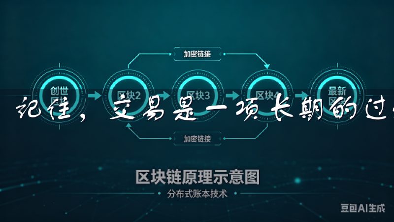 记住，交易是一项长期的过程，需要不断学习和调整策略。