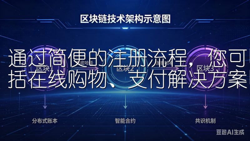 通过简便的注册流程，您可以立即访问欧意平台的丰富功能，包括在线购物、支付解决方案以及独家优惠。