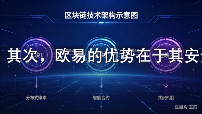 其次，欧易的优势在于其安全性和稳定性。