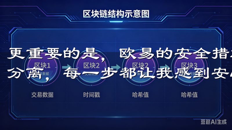 更重要的是，欧易的安全措施非常到位，从多重验证到冷热钱包分离，每一步都让我感到安心。