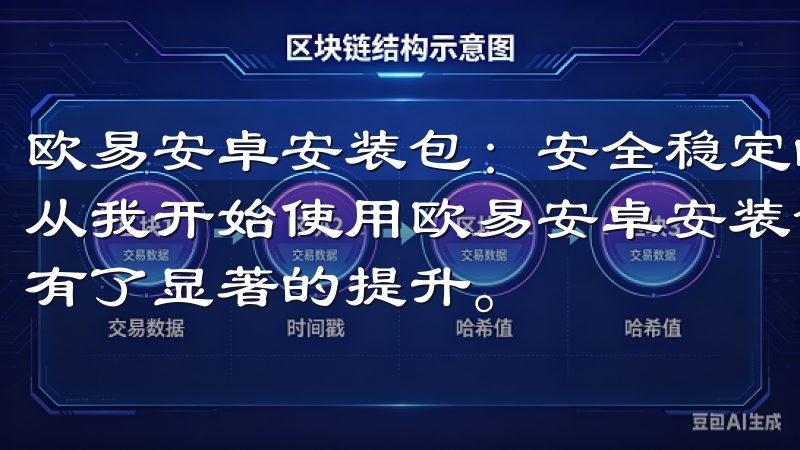 欧易安卓安装包：安全稳定的交易选择 - 我的交易体验 自从我开始使用欧易安卓安装包进行加密货币交易，我的交易体验有了显著的提升。