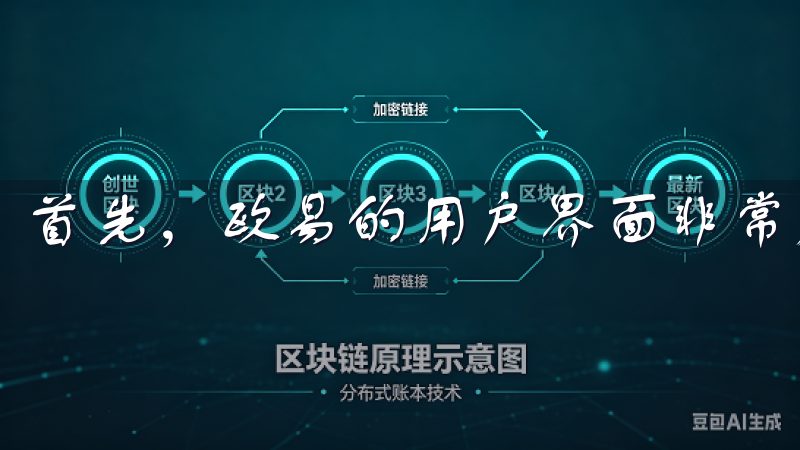 首先，欧易的用户界面非常友好，操作起来非常直观。