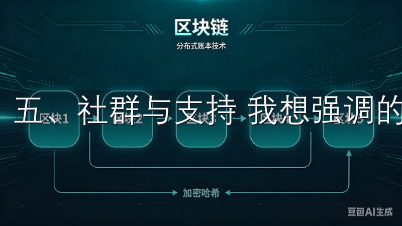 五、社群与支持 我想强调的是欧意交易所的社区文化。