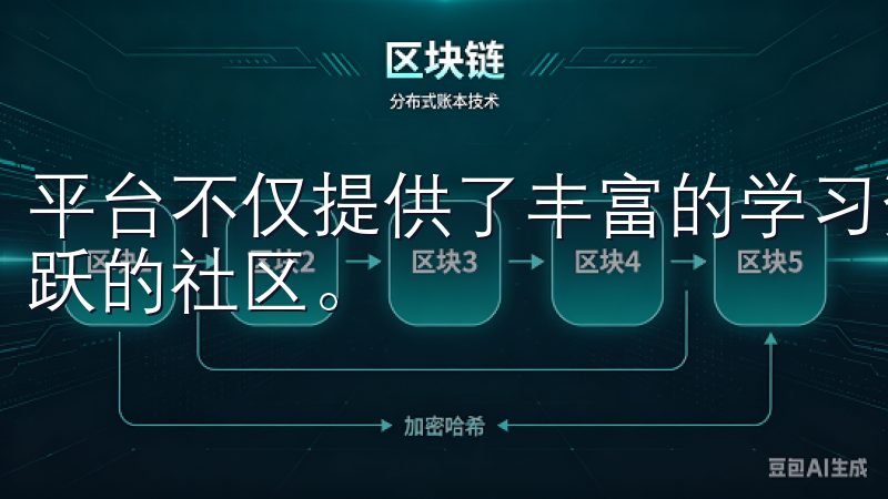平台不仅提供了丰富的学习资源和实时的市场动态，还有许多活跃的社区。