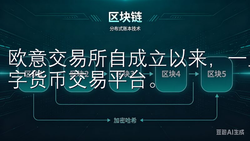 欧意交易所自成立以来，一直致力于为用户提供安全、便捷的数字货币交易平台。