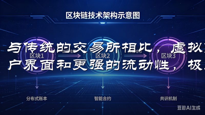 与传统的交易所相比，虚拟货币交易app通常拥有更友好的用户界面和更强的流动性，极大地提升了交易的灵活性。
