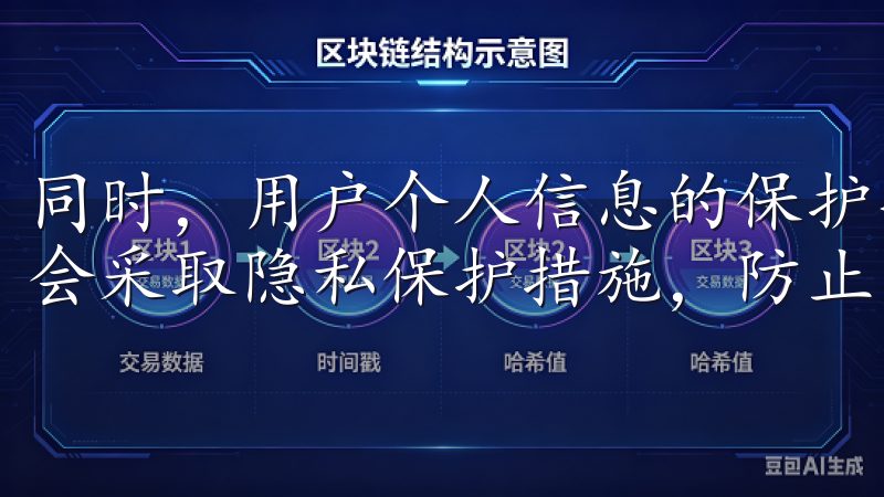 同时，用户个人信息的保护也是不可忽视的，正规的交易app会采取隐私保护措施，防止用户数据泄露。