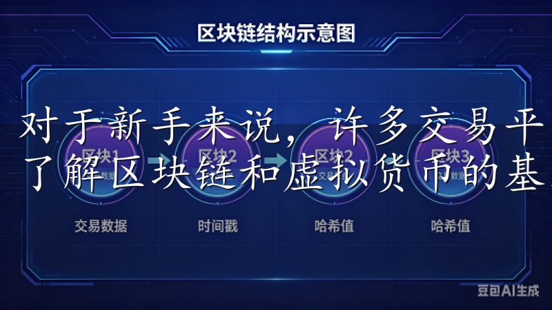 对于新手来说，许多交易平台也提供专业的教育资源，帮助用户了解区块链和虚拟货币的基本知识。