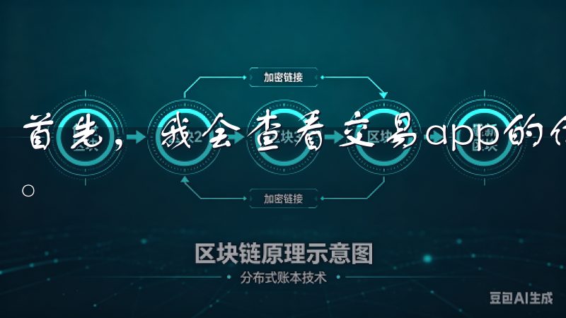 首先，我会查看交易app的信誉和口碑，参考其他用户的评价。