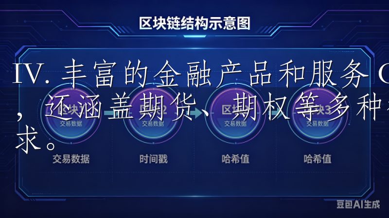 IV. 丰富的金融产品和服务 OK交易所不仅提供现货交易，还涵盖期货、期权等多种衍生品交易，满足不同投资策略的需求。