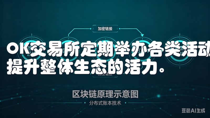 OK交易所定期举办各类活动和奖励计划，激励用户积极参与，提升整体生态的活力。