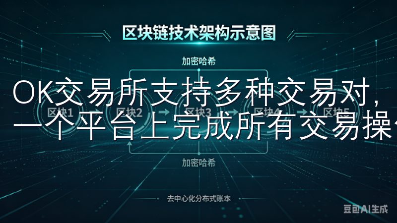 OK交易所支持多种交易对，满足不同投资需求，确保用户能够一个平台上完成所有交易操作。