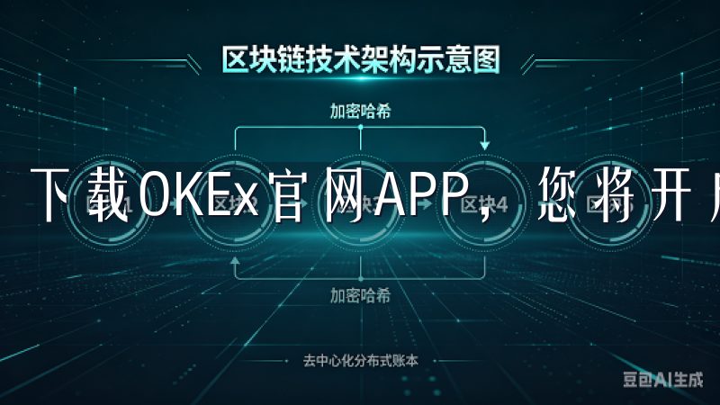 下载OKEx官网APP，您将开启一段激动人心的财富之旅。