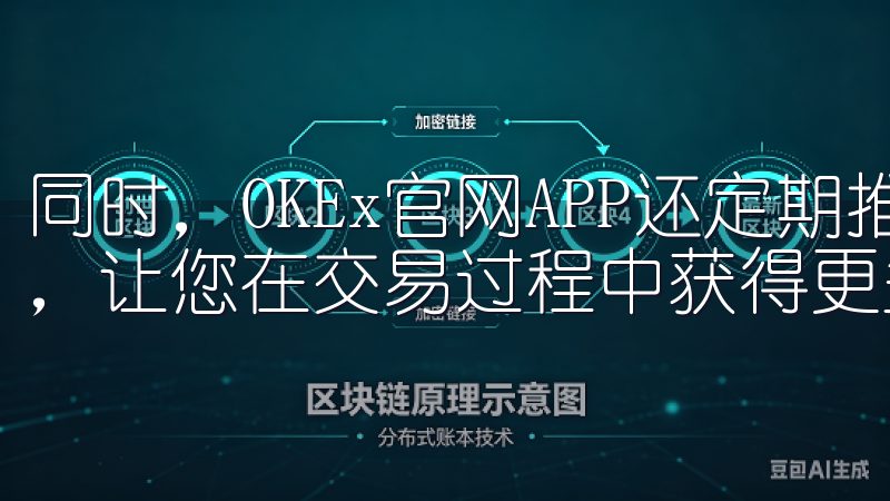 同时，OKEx官网APP还定期推出各种优惠活动和奖励计划，让您在交易过程中获得更多回报。