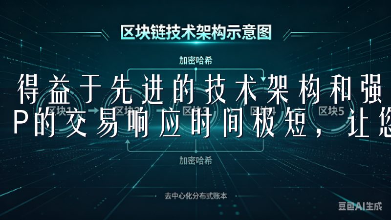 得益于先进的技术架构和强大的服务器支持，OKEx官网APP的交易响应时间极短，让您不会错过任何一个交易机会。