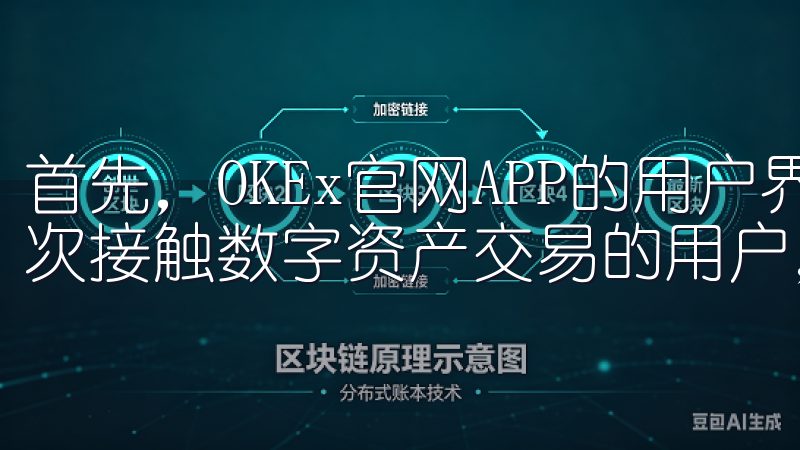 首先，OKEx官网APP的用户界面设计简洁明了，即使是初次接触数字资产交易的用户，也能迅速上手。