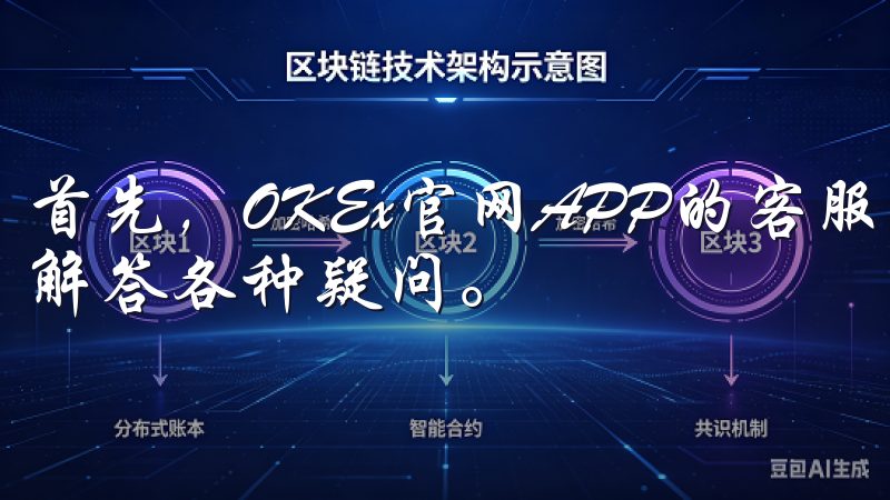 首先，OKEx官网APP的客服团队24小时在线，随时为您解答各种疑问。