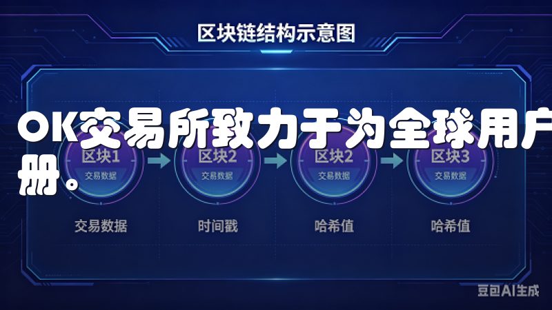 OK交易所致力于为全球用户提供服务，因此支持多国用户的注册。