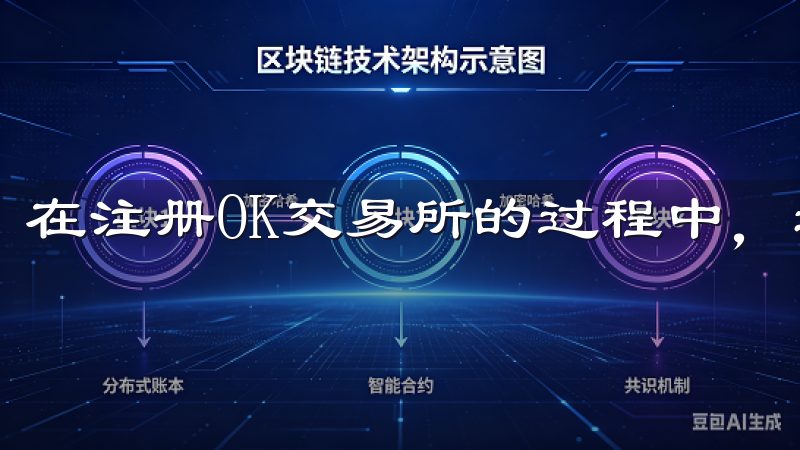 在注册OK交易所的过程中,遇到问题是很正常的。