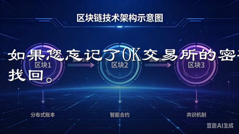 如果您忘记了OK交易所的密码，可以通过“忘记密码”选项来找回。