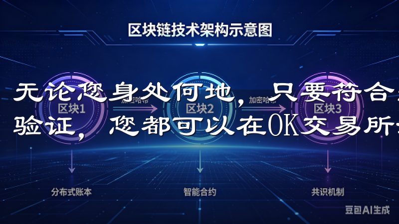 无论您身处何地，只要符合当地法律法规，并能接收邮件或短信验证，您都可以在OK交易所注册账户。