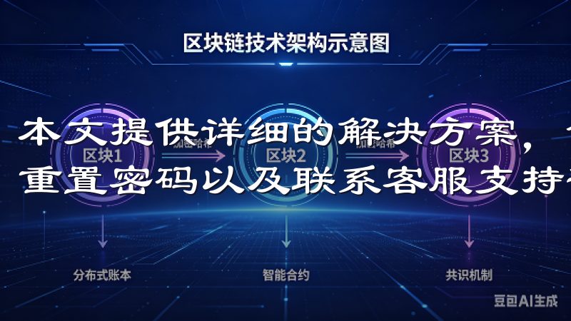 本文提供详细的解决方案，包括检查网络连接、更新应用版本、重置密码以及联系客服支持等步骤。