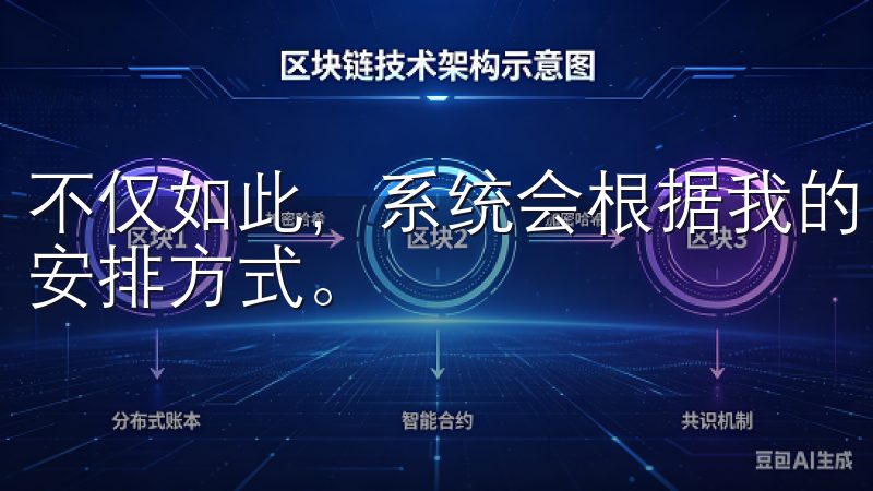 不仅如此，系统会根据我的习惯和任务优先级，智能推荐最佳的安排方式。