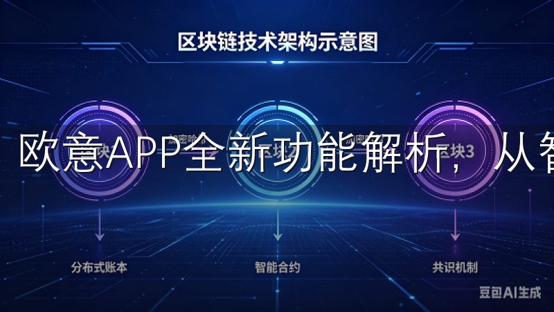 欧意APP全新功能解析，从智能日程管理谈起。