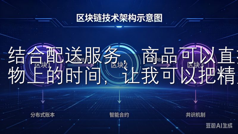 结合配送服务，商品可以直接送达我的家门口，大大节省了我购物上的时间，让我可以把精力集中更重要的事情上。